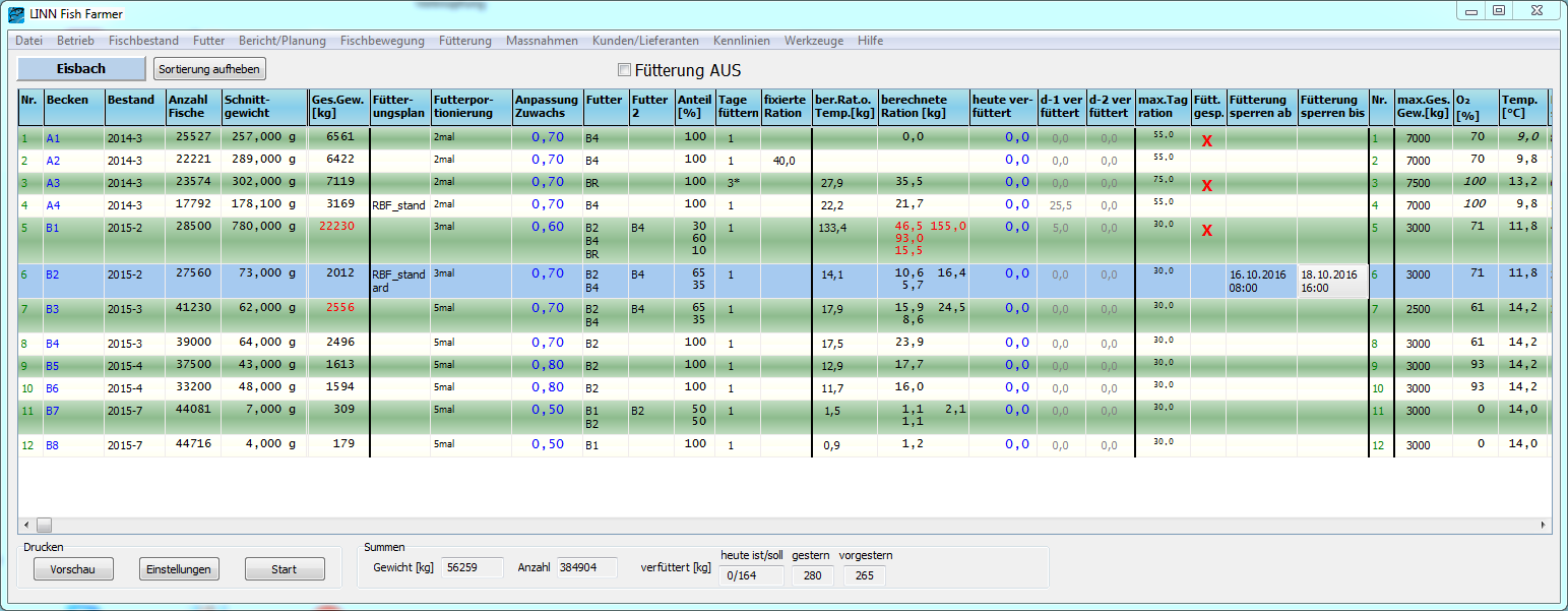 FishFarmer - Management Software - Alles-Fisch