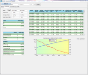 FishFarmer - Management Software - Alles-Fisch
